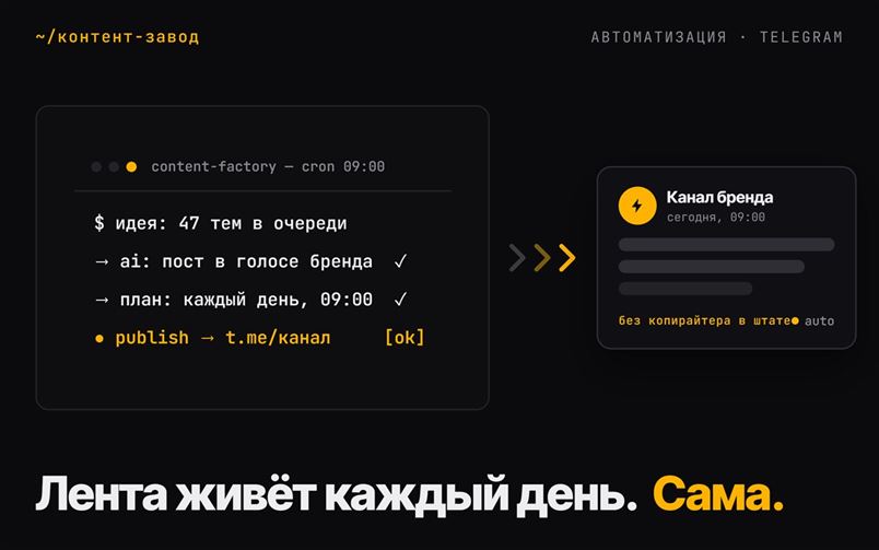 AI контент-завод для Telegram-канала